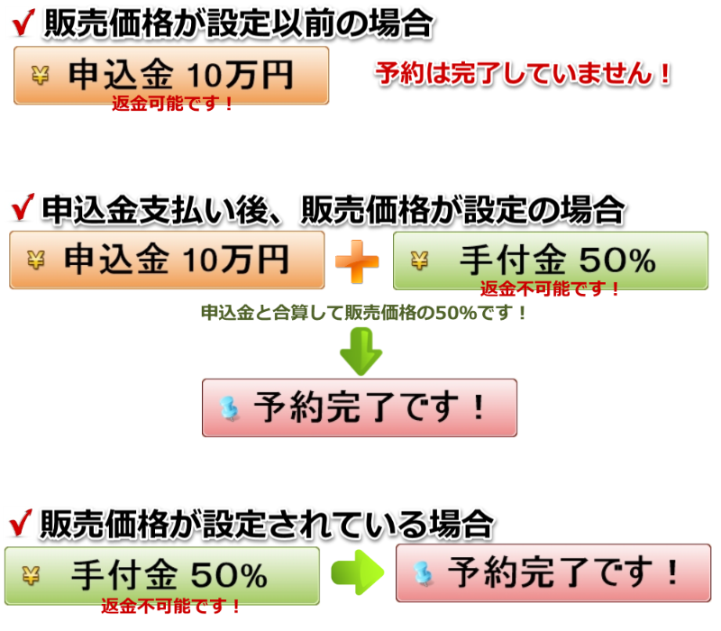 �t�����`�u���h�b�O �A���^�R���p�j�[